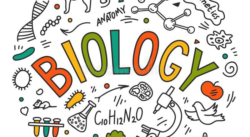 What is Biology & the scope of Biological Science